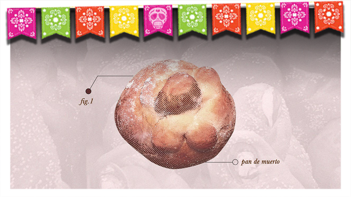 Pan de Muerto: Bread of the Dead